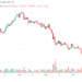 Ethereum returns above $1000 – Should you buy