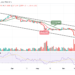 Bitcoin Price Prediction for Today, June 24: BTC Stuck Around $21,000