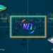 The future of NFTs in the web3 economy