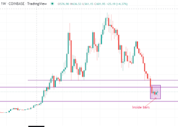 Ethereum eyes a breakout, and bulls could be preparing to pounce in
