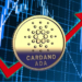 Cardano (ADA) Looks To Recover After Sliding To $0.43
