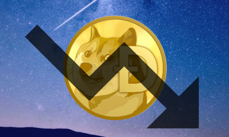 Dogecoin (DOGE) Will Lose All Its Value, Finder’s Survey Shows