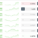 Top Crypto Gainers in the Last 24 Hours