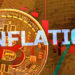 Bitcoin dips under $20K as US inflation rises over 9%