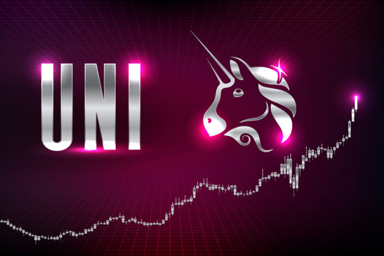 Lateral Movement Of Uniswap, When Is There A Chance Of Correction?