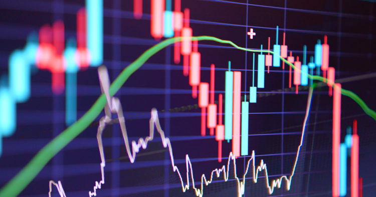 a reliable top and bottom indicator