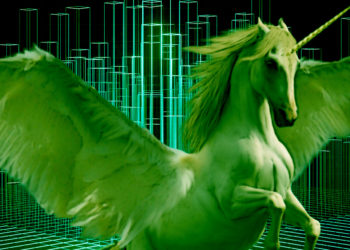 Top 10 VC firms have ownership in 38% of all unicorns