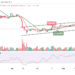 BTC Plummets Under $21,500 as Tamadoge Goes Bullish