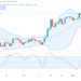 Ethereum Coin Price Prediction for August 9th: ETH Uptrend May Reverse