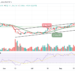 ETH Prepares for $2000 Resistance, Buy Tamadoge Today
