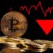Bitcoin Price Declines Below 50-Day MA, Is A Recovery Expected?