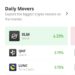 XLM/USD’s Bullish Momentum Is Reducing