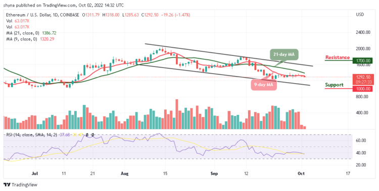 Ethereum Price Prediction for Today, October 2: ETH/USD Moves below $1300