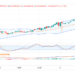 Tamadoge Price Analysis for 2nd of October: Massive Rally on TAMA
