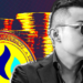 Huobi allegedly transfers 74M tokens to Justin Sun, HT up 7.7%