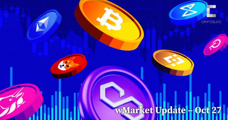 Dogecoin continues impressive run as BTC, ETH flatlines