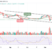 ETH/USD Could Break Above $1250 Resistance