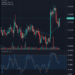 IBATUSD Makes a Buy-trade Set-Up