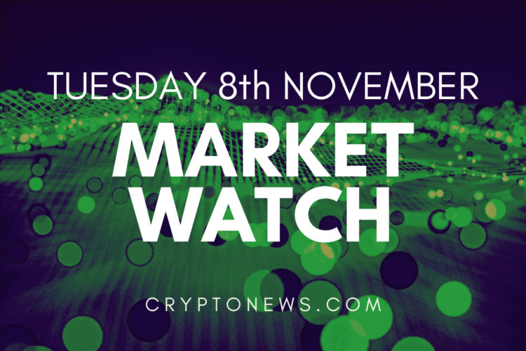 Bitcoin Price Prediction as BTC Rebounds Above $20,000, Binance Buying FTX