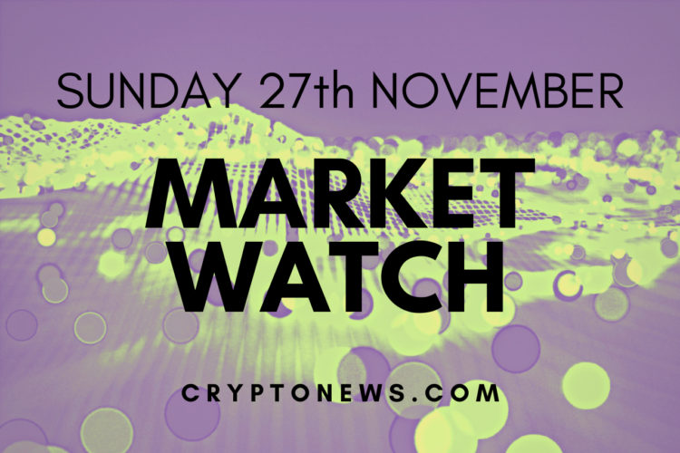 Bitcoin Price and Ethereum Trade Sideways, Huobi Token Storms 58%