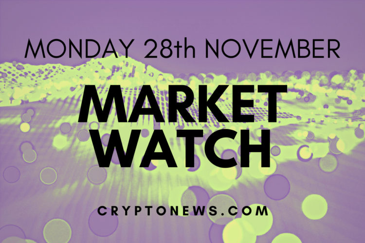 Bitcoin Price and Ethereum Down 5% amid China Lockdown