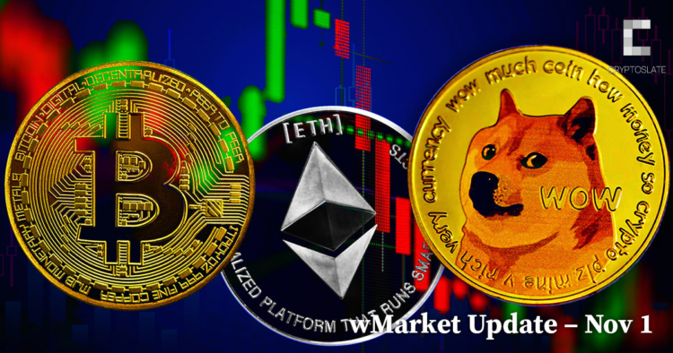 Top 10 sell-off sees DOGE nursing biggest losses