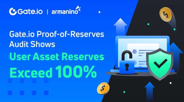 Gate.io Proof-of-Reserves Audit Shows User Asset Reserves Exceed 100%