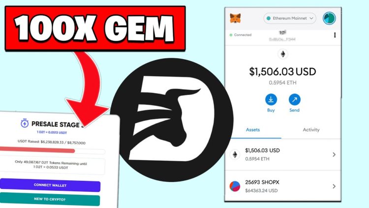 Crypto Alert Reviews Dash 2 Trade – Best Altcoins to Buy Now