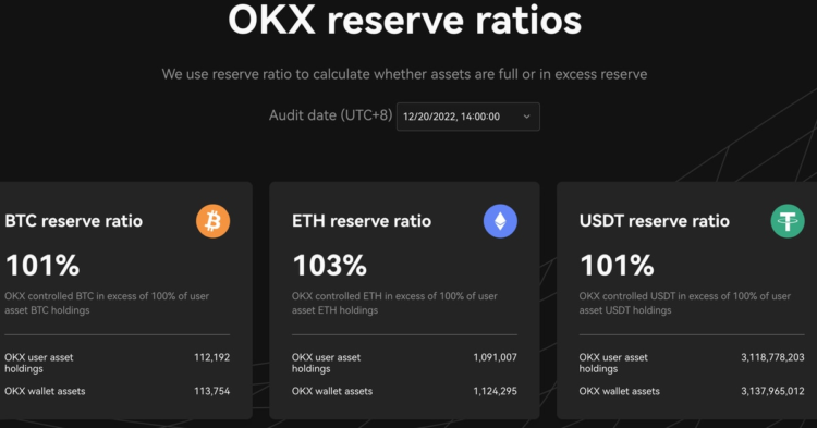 OKX Unveils 2nd Proof-of-Reserves Report, Promises Monthly Publication