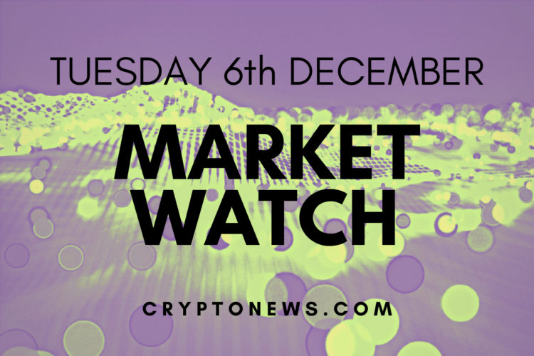 Bitcoin Price and Ethereum Have Given Up Earlier Gains; Axie Infinity Jumps 30%