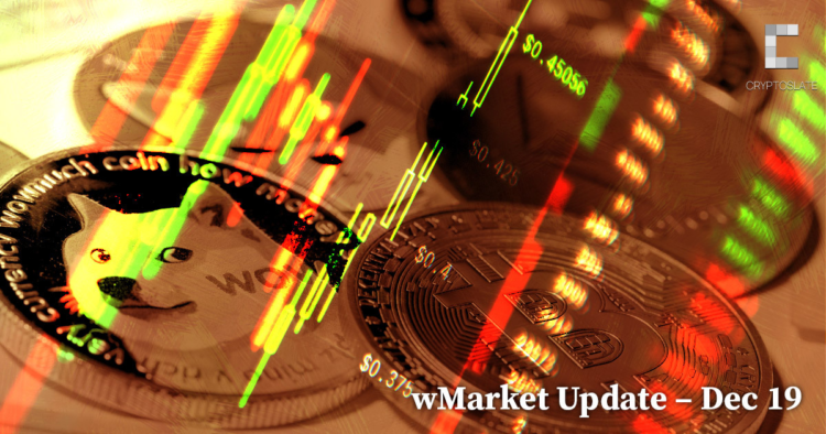 Dogecoin down as Musk reconsiders Twitter CEO position