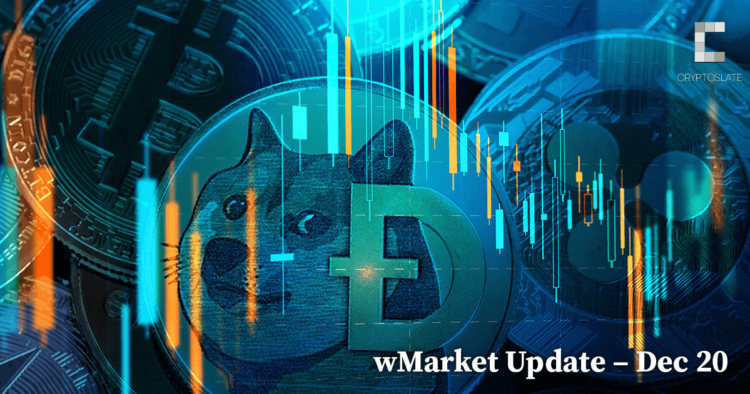 TRON leads top 10 as markets trade flat