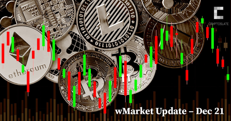 Dogecoin bounces back to lead top 10 cryptos