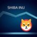 Shiba Inu Price Prediction – Can SHIB Reach 1 Cent?