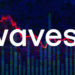 Waves down 12% as Upbit issues investment warning
