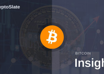 Nearly $400M in crypto liquidations over 24 hours pushes Bitcoin above $23k