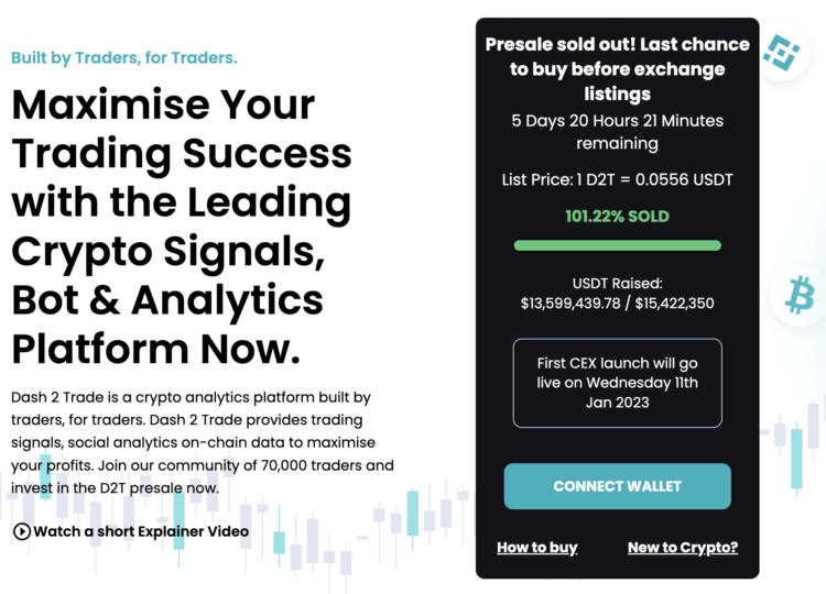 Dash 2 Trade Coming to Gate.io – Four Day Overfunding Round Announced For more Listings