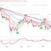 ETH Price Prediction – Can Ethereum Ride Bitcoin’s Coattails To $2,000?