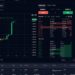 Investment Manager Wilshire Taps Crypto Trading Firm FalconX for Digital Assets Indexes