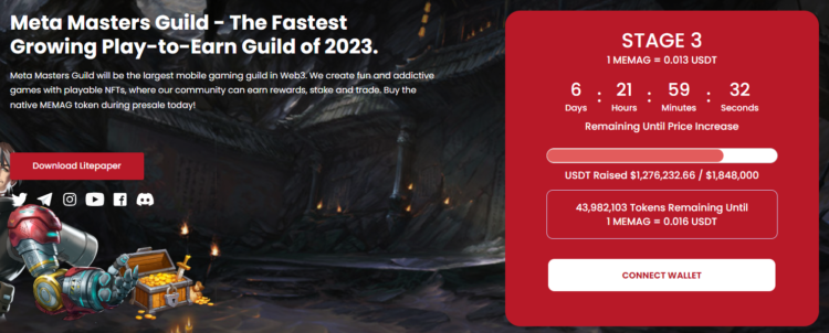 Biggest Crypto Gainers Today January 24