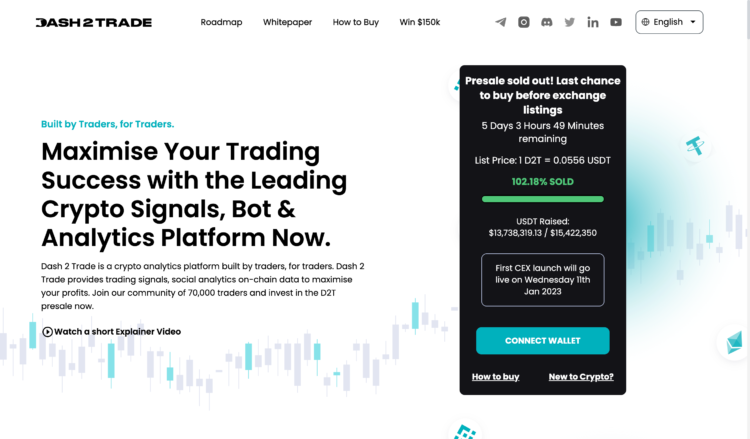 Dash 2 Trade Presale Ends Friday – Start 2023 The Right Way!