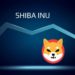 Shiba Inu’s (SHIB) Price Prediction