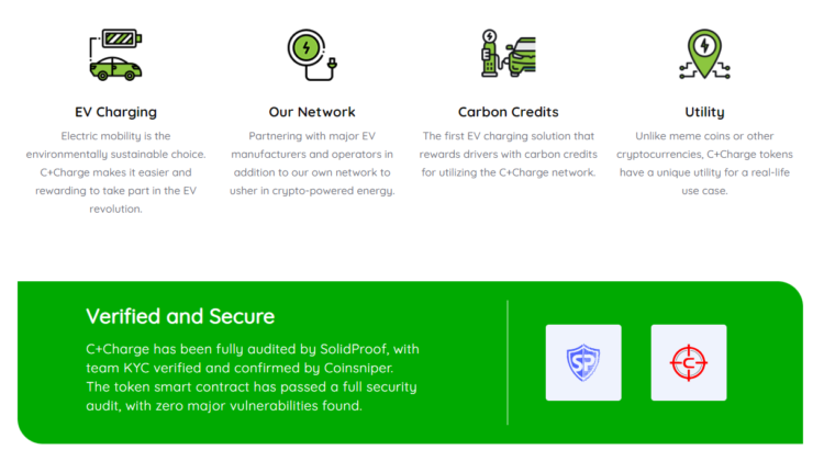 7 Bullish Coins to Explode in 2023