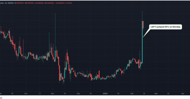 Interest-Free Stablecoin Lender Liquity’s LQTY Token Surges 45% as Regulator Goes After Paxos’ BUSD