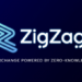 ZigZag Price Skyrockets since Last Week and Plunges since Yesterday — Where Is the Price Headed?