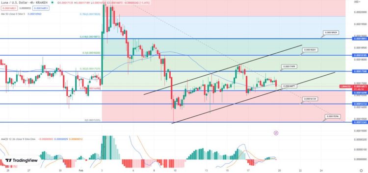 Terra Luna Classic Price Prediction as $100 Million Trading Volume Comes In – $1 LUNC Incoming?