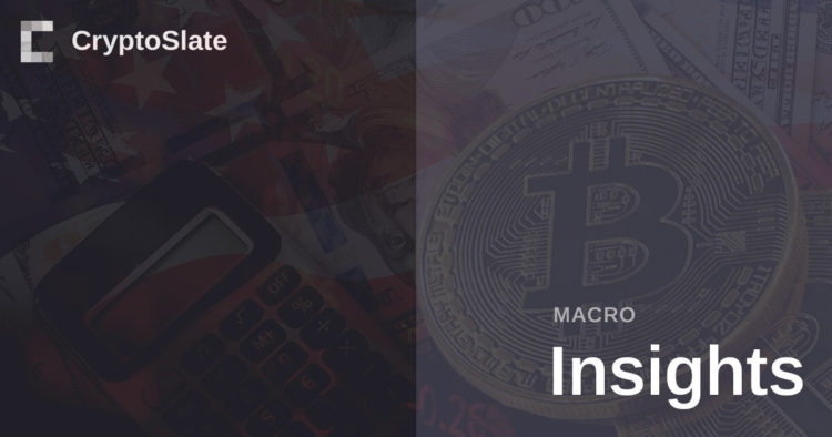 Rate cuts are now the expectation as fed balance sheet grows