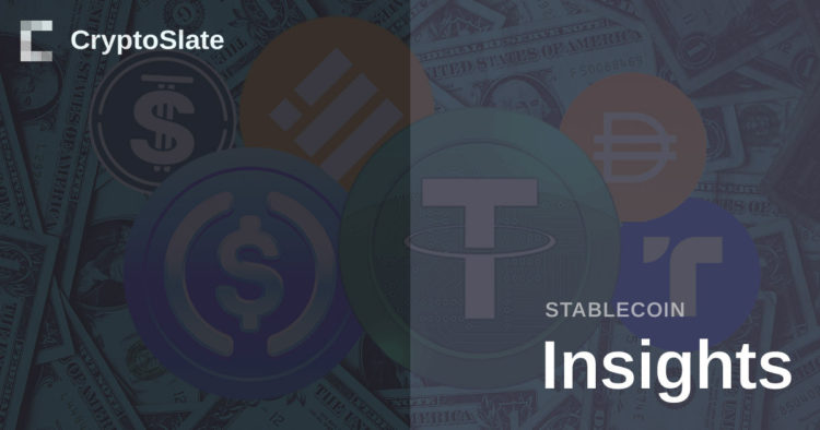 USDT dominance exceeds 60% – fundamentals for stablecoins declining at rapid rates