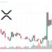 XRP Price Prediction as XRP Becomes Best Performing Crypto Over the Last 7 Days – Is a New Bull Market Starting?