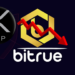 Bitrue Reports Technical Glitch Causing Mass Liquidations of XRP Orders on its System